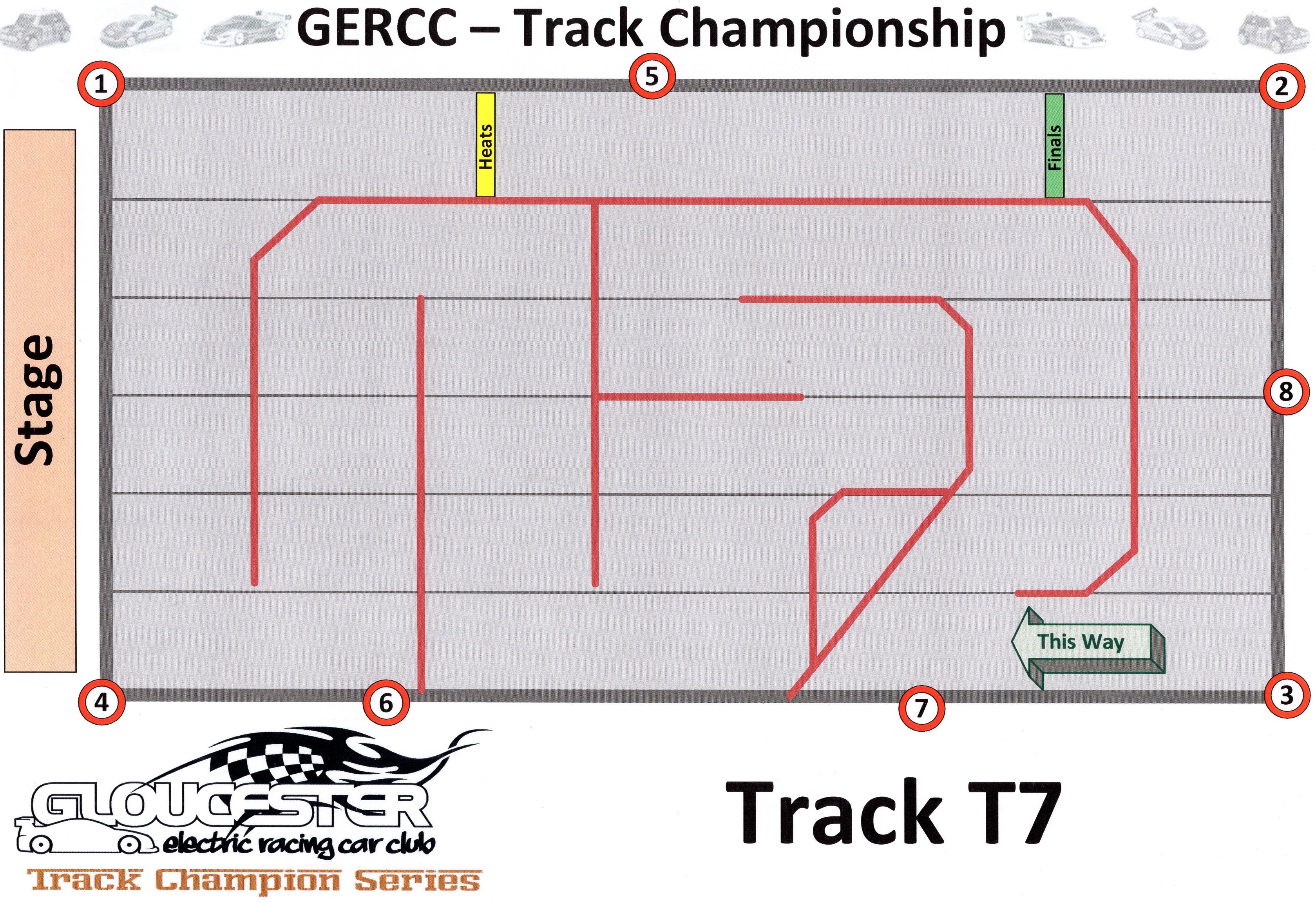 GERCC TCS Track 7