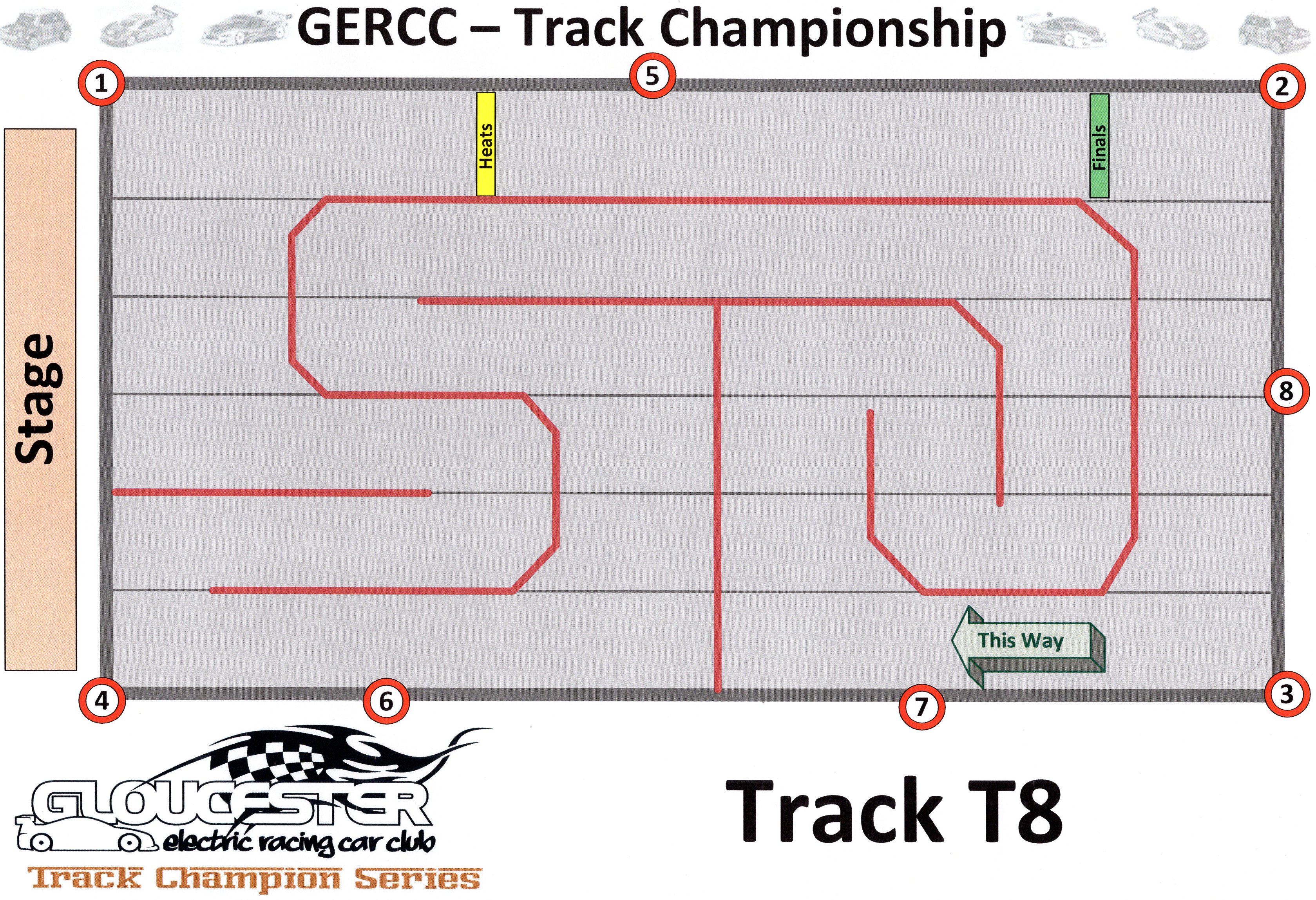 GERCC TCS Track 8
