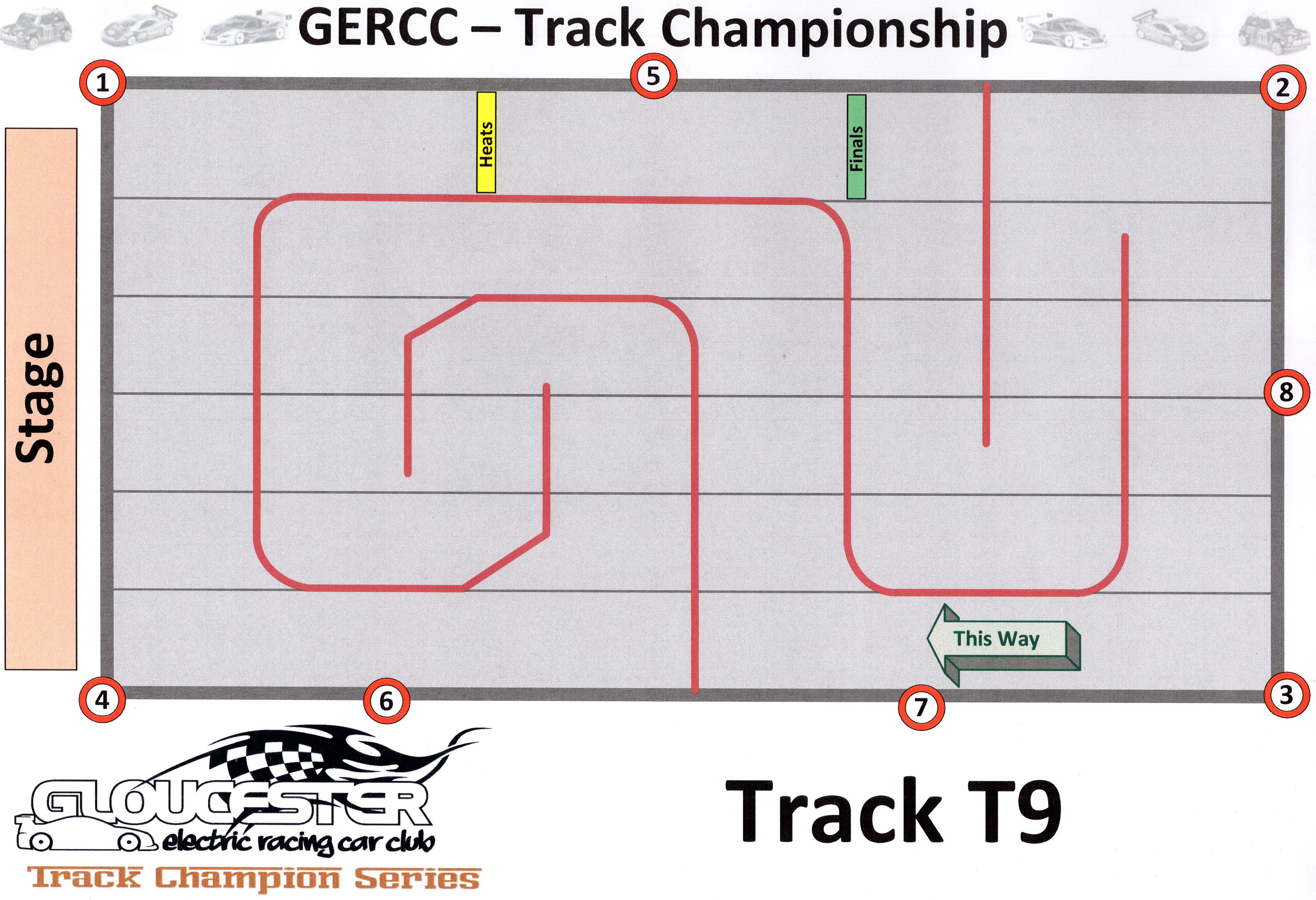 GERCC TCS Track 9